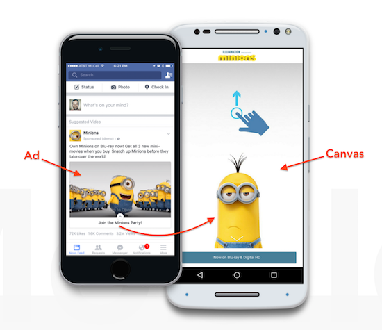 Facebook Canvas Ads: Everything You Need to Know