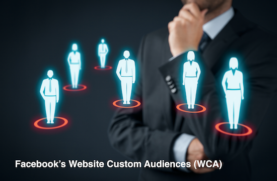 The Power of Facebook’s Website Custom Audiences (WCA)