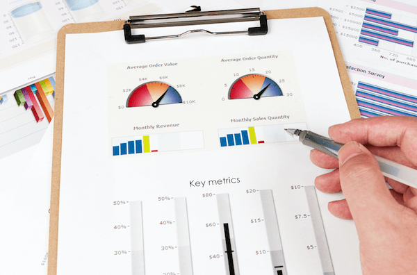 Lesson 14 – Conversion Rate Optimization