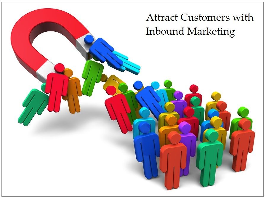 inbound marketing