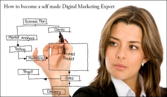digital-marketing-expert1