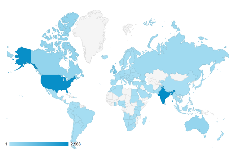 digital deepak traffic