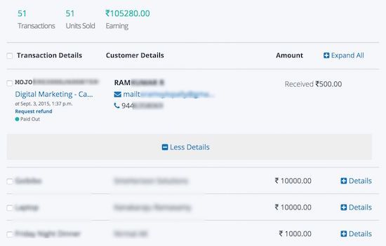 sales dashboard