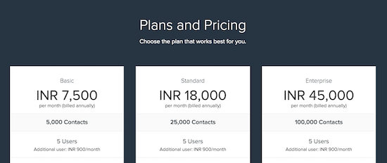 leadsquared pricing