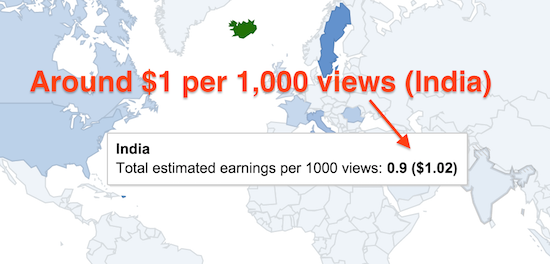 youtube payment method india