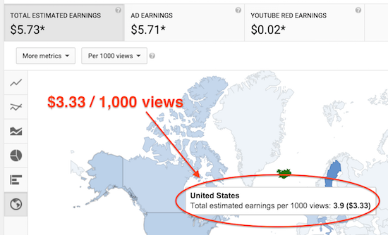 usa youtube earnings per 1000