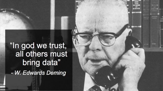 deming