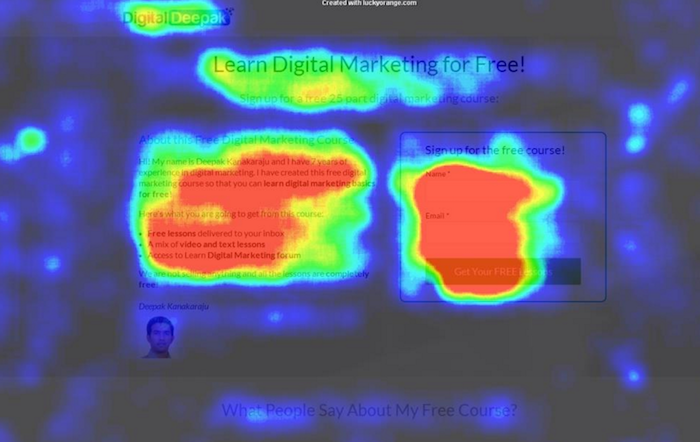 heatmaps