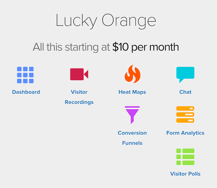 luckyorange features