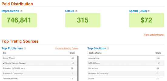 outbrain dashboard