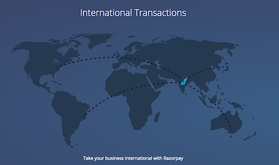 rzp international payments
