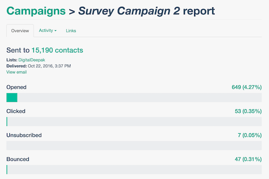 campaign-reports