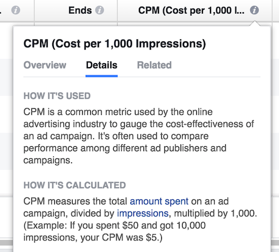 Cost Per Thousand (CPM) Definition and Its Role in Marketing